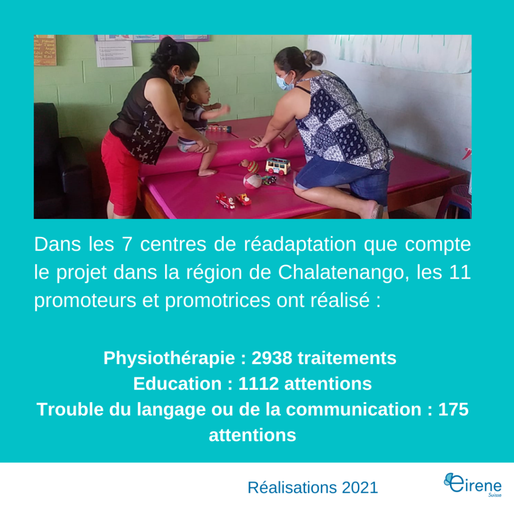 Réhabilitation intégrale et défense des droits des enfants et jeunes en situation de handicap au Salvador 1